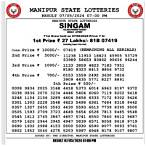 singam lottery result
